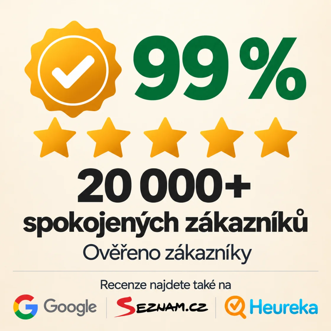 Spokojení zákazníci